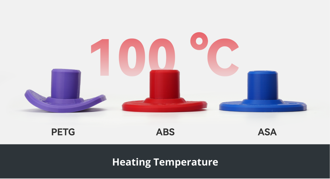 ASA_temperature_resistance_right.png (185.2 kB)